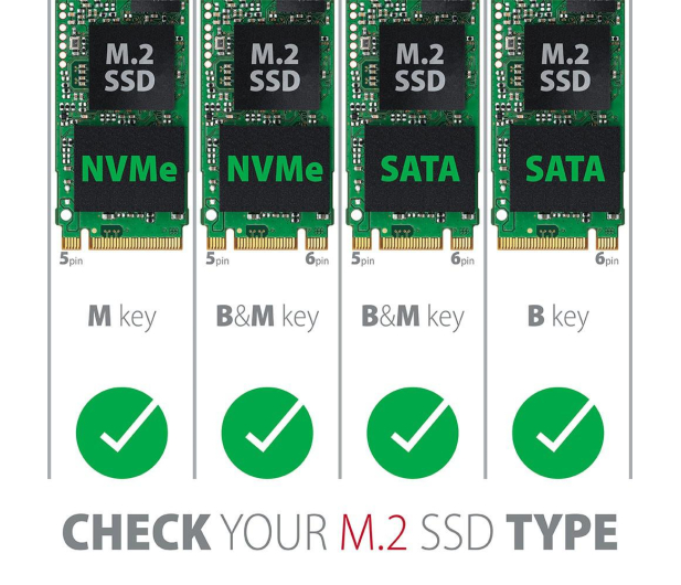 Axagon PCIE NVME+SATA M.2 ADAPTER - 730832 - zdjęcie 5